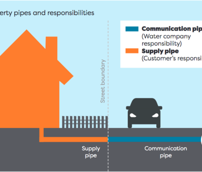 Top Tips to Help Tell if Your Water Supply Has a Leak